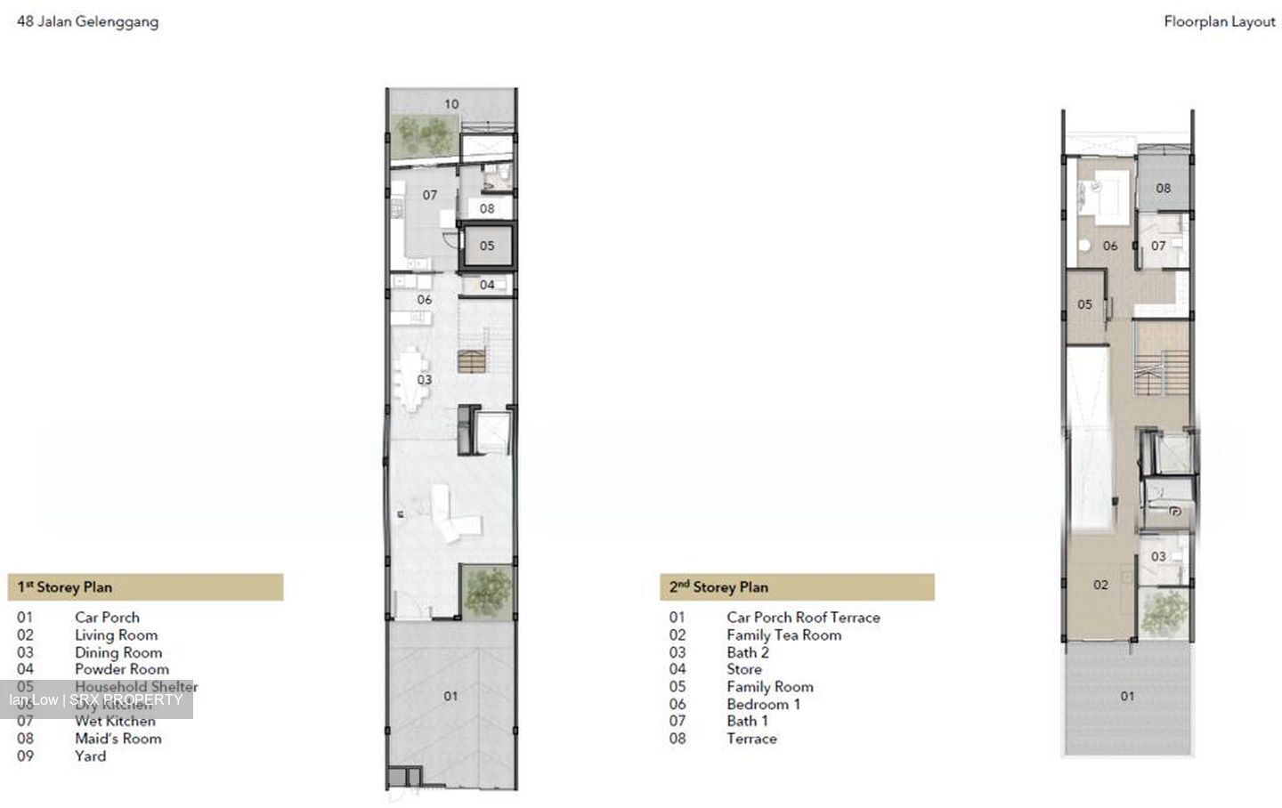 Sembawang Hills Estate (D20), Terrace #582372401